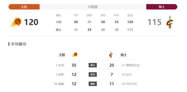 自拍偷拍1